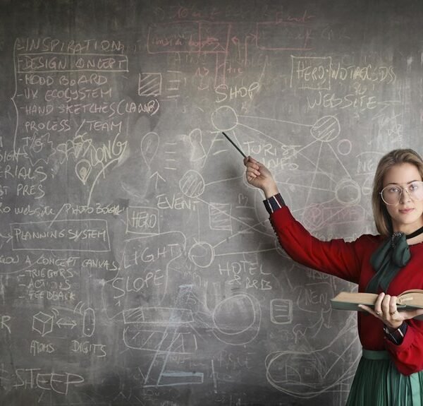 business process intelligence report