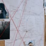 commercial activity intelligence report