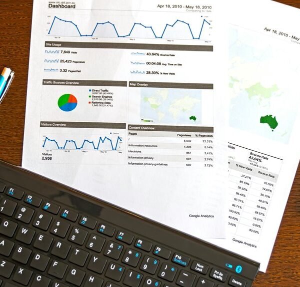 commercial analytics and insights