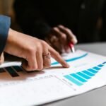 commercial data review summary