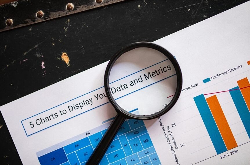 corporate metrics data review