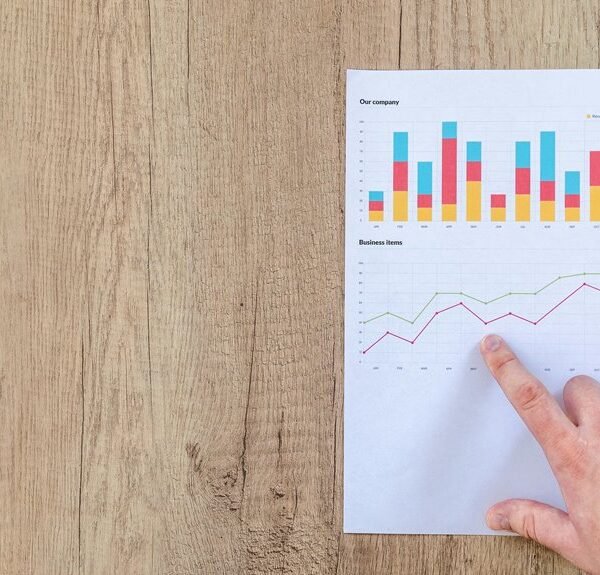 enterprise data integrity numbers