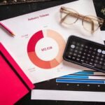 industry metrics correlation overview