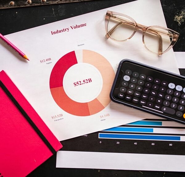 industry metrics correlation overview