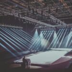 industry performance mapping overview