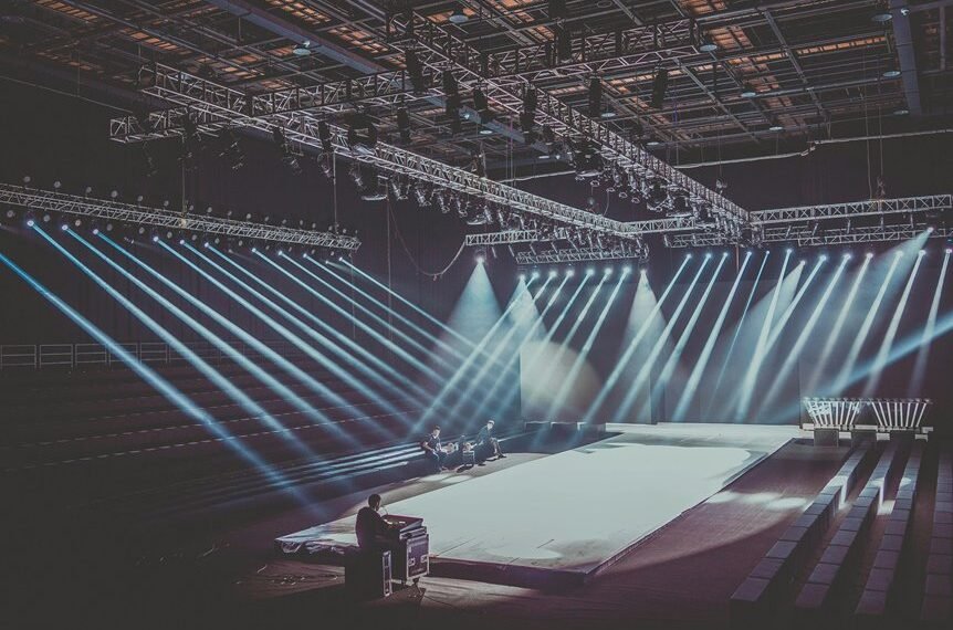 industry performance mapping overview