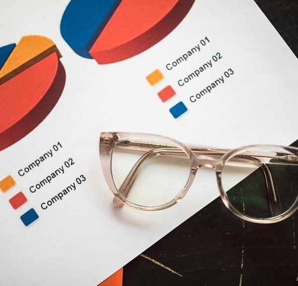 operational insights for numbers