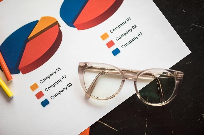 operational insights for numbers